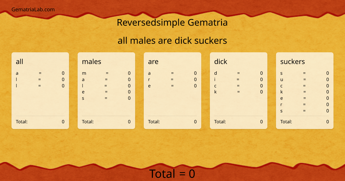 all males are dick suckers in reversedsimple Gematria